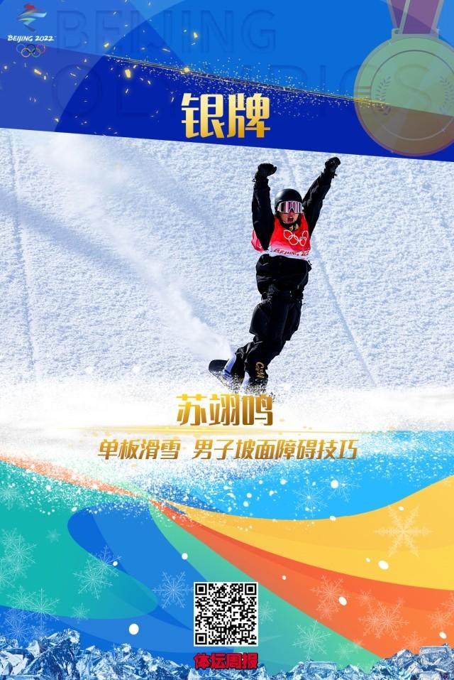 IM中国电竞-【早报】短道速滑惊喜连连！“VAR”立大功！