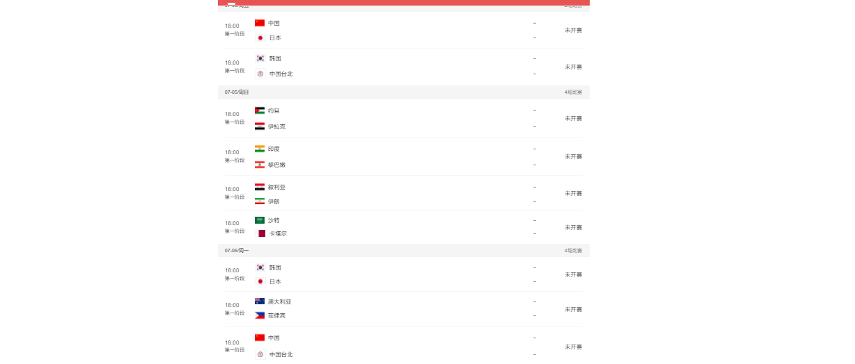随着中国男篮两连胜，韩国队两连败，世预赛最新出线形势如下