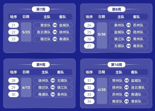 IM esports-“苏超”停赛一周